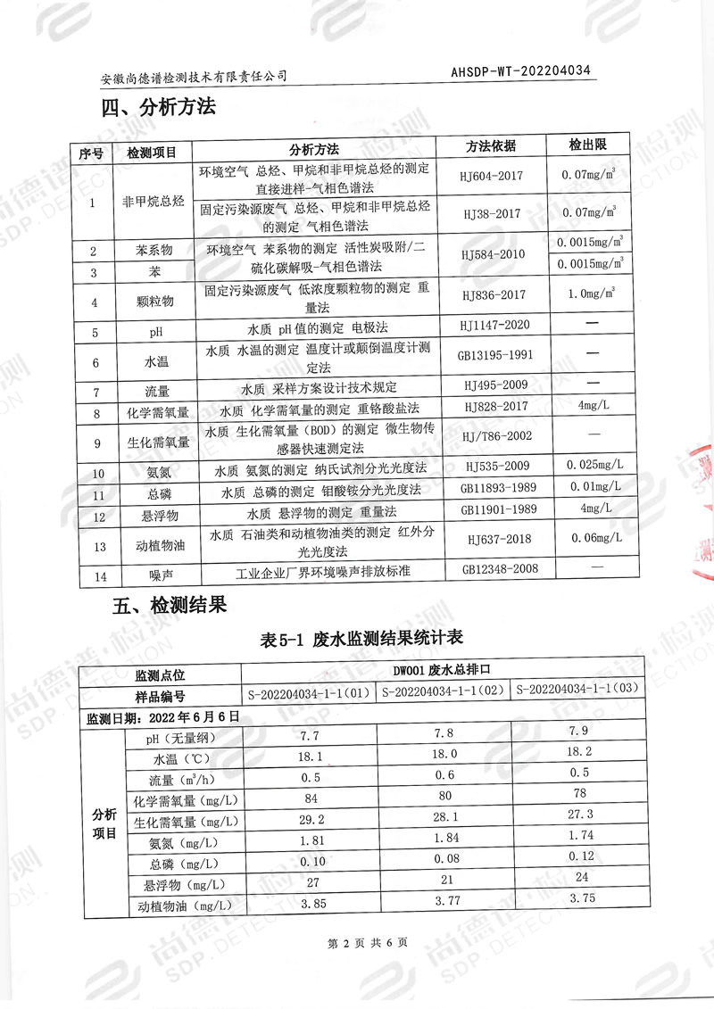 202204034安徽91麻豆精品无码一区二区三区漆业-3.jpg