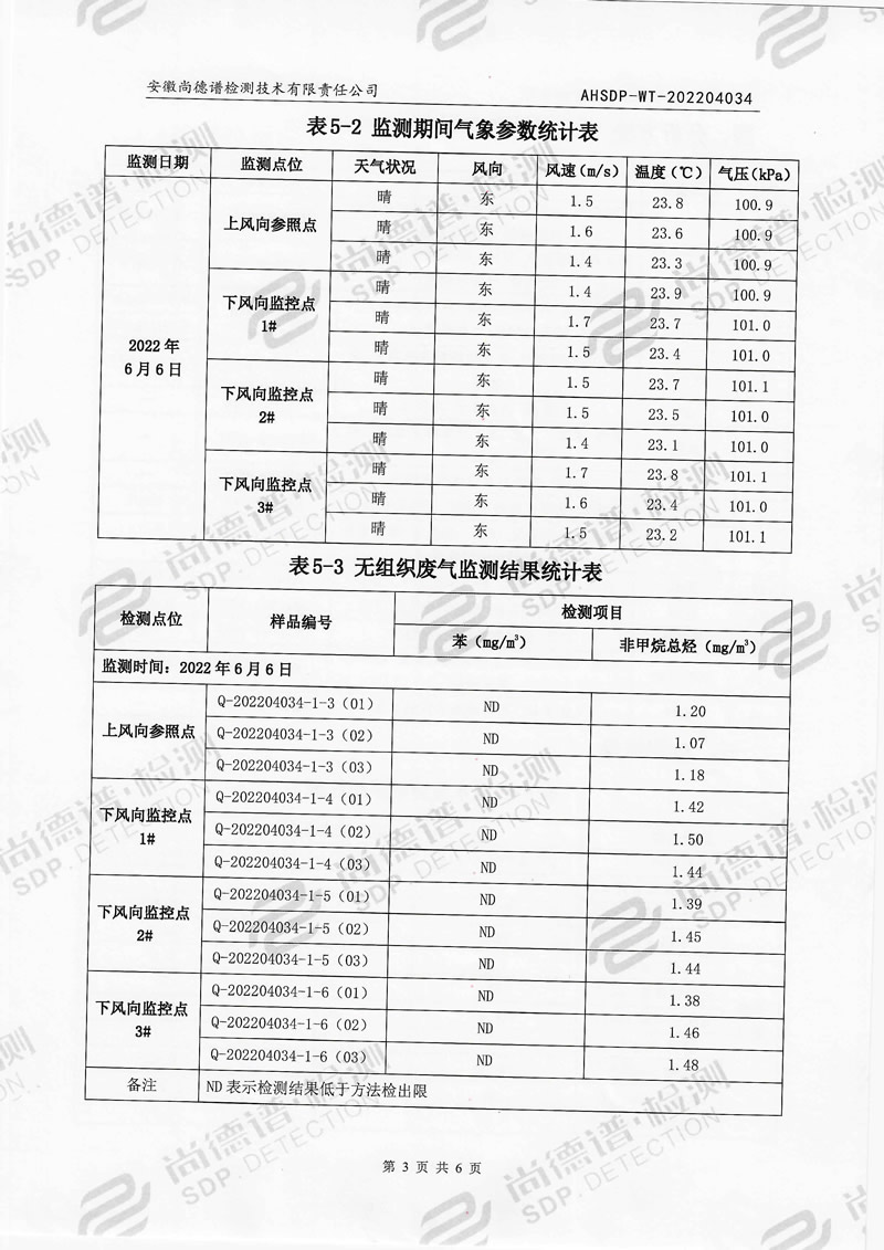 202204034安徽91麻豆精品无码一区二区三区漆业-4.jpg