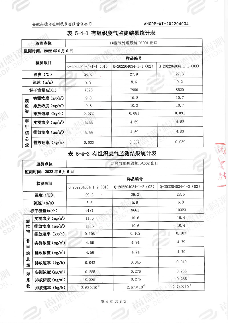 202204034安徽91麻豆精品无码一区二区三区漆业-5.jpg